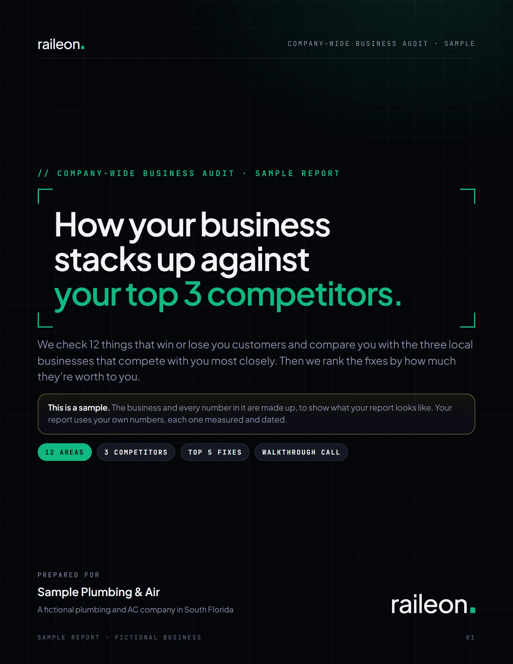 Report page 1, the cover: How your business stacks up against your top 3 competitors, prepared for Sample Plumbing & Air, a fictional plumbing and AC company, and marked as a sample.