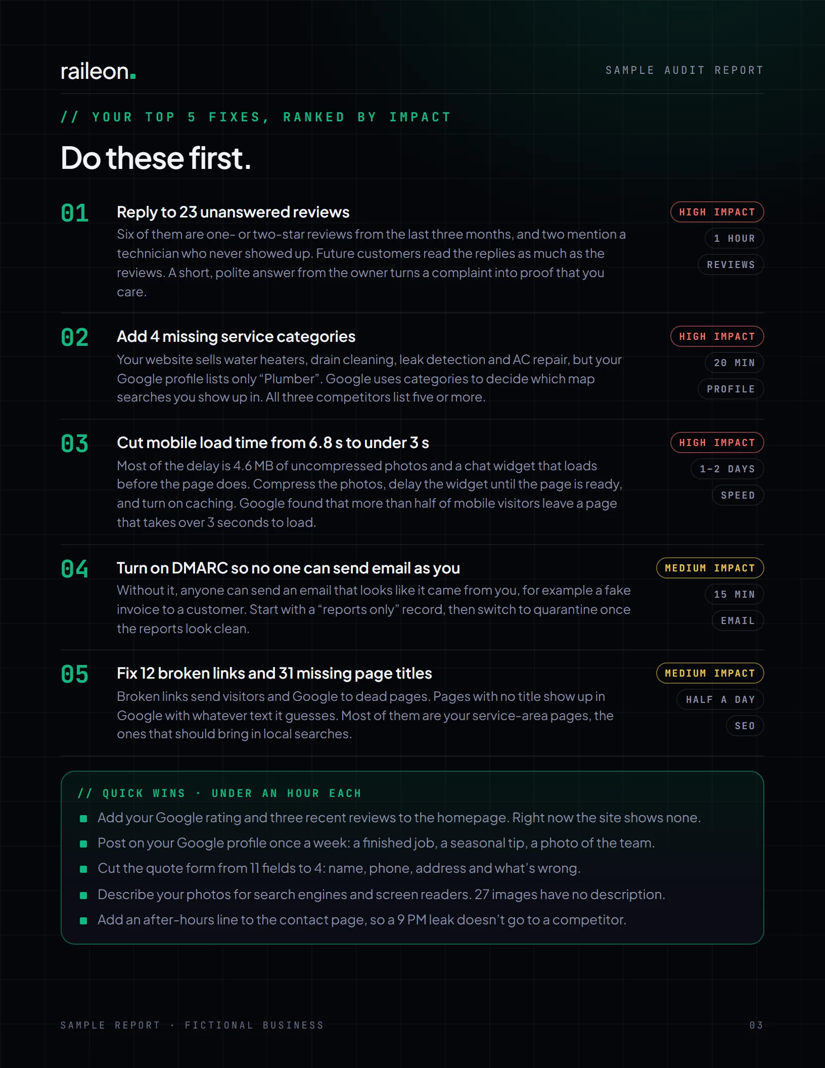 Report page 3: the top 5 fixes ranked by impact, each with the time it takes and its area, and five quick wins.